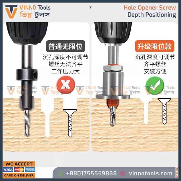Hole Opener Screw Depth Positioning Adjustable - Image 3