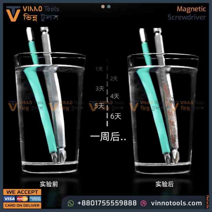 Green Forest Bit Magnetic Electric Screwdriver Bit - Image 7